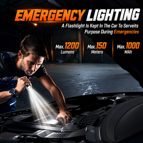 1200LM Super Bright Mini Led Flashlights