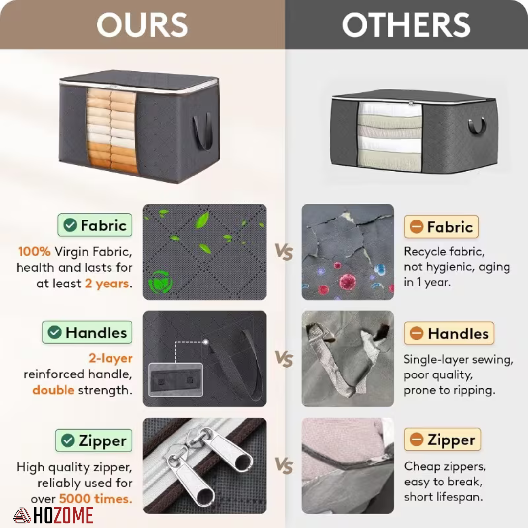 Duty Clothes Storage Bins