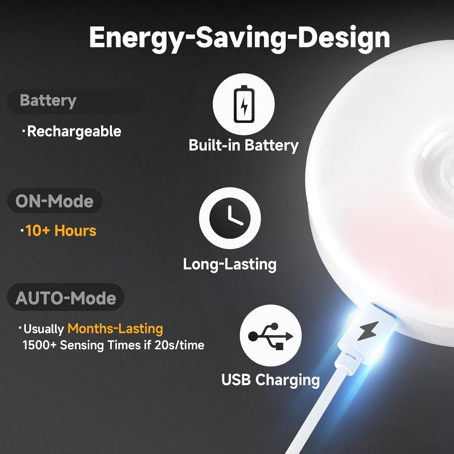 Motion Sensor Light for Home