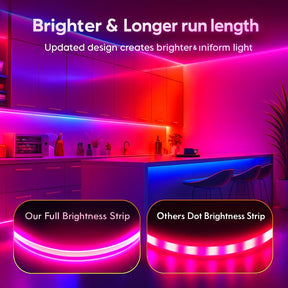 Smart LED Strip Light 5M