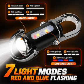 1200LM Super Bright Mini Led Flashlights