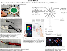 3 Meter LED Strip Lights Fireworks