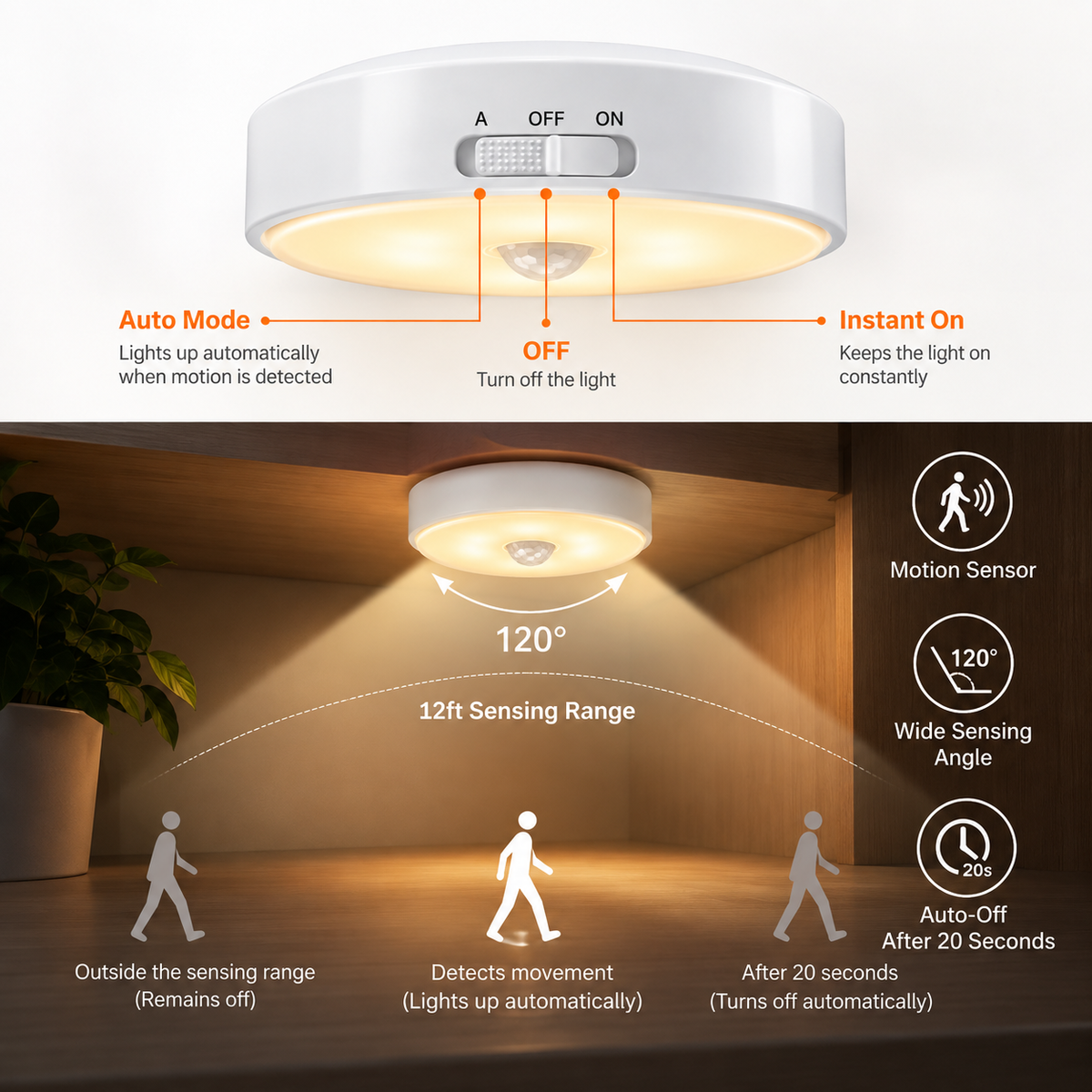 Motion Sensor Light for Home