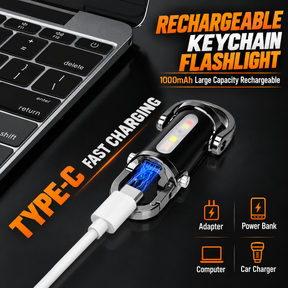 1200LM Super Bright Mini Led Flashlights