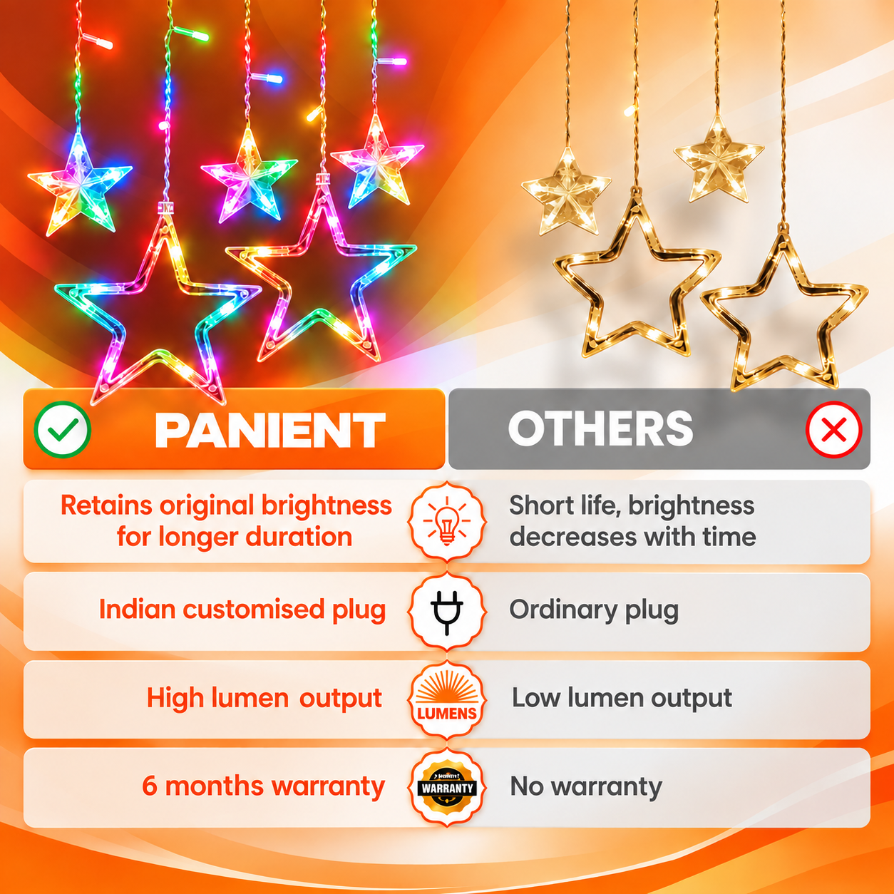 Star LED Curtain Light for Home Warm White