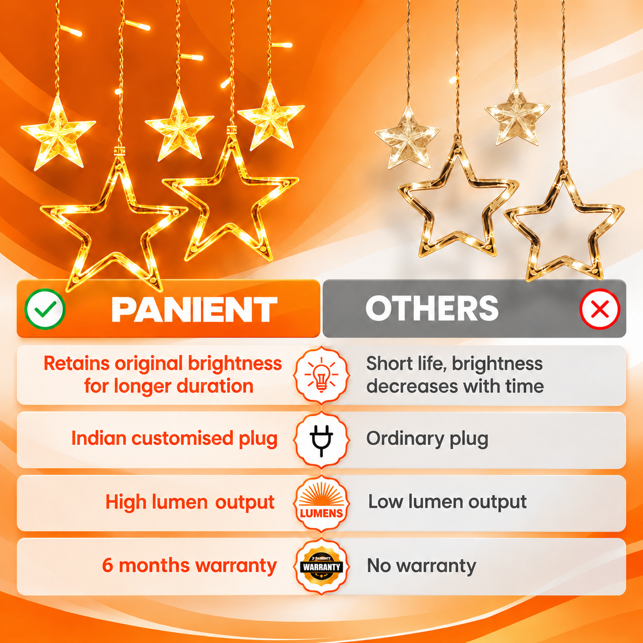 Star LED Curtain Light for Home Warm White